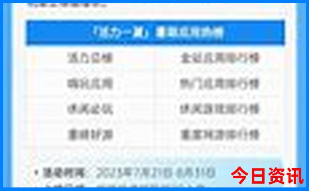 哈尔滨暑假旅游攻略必去景点